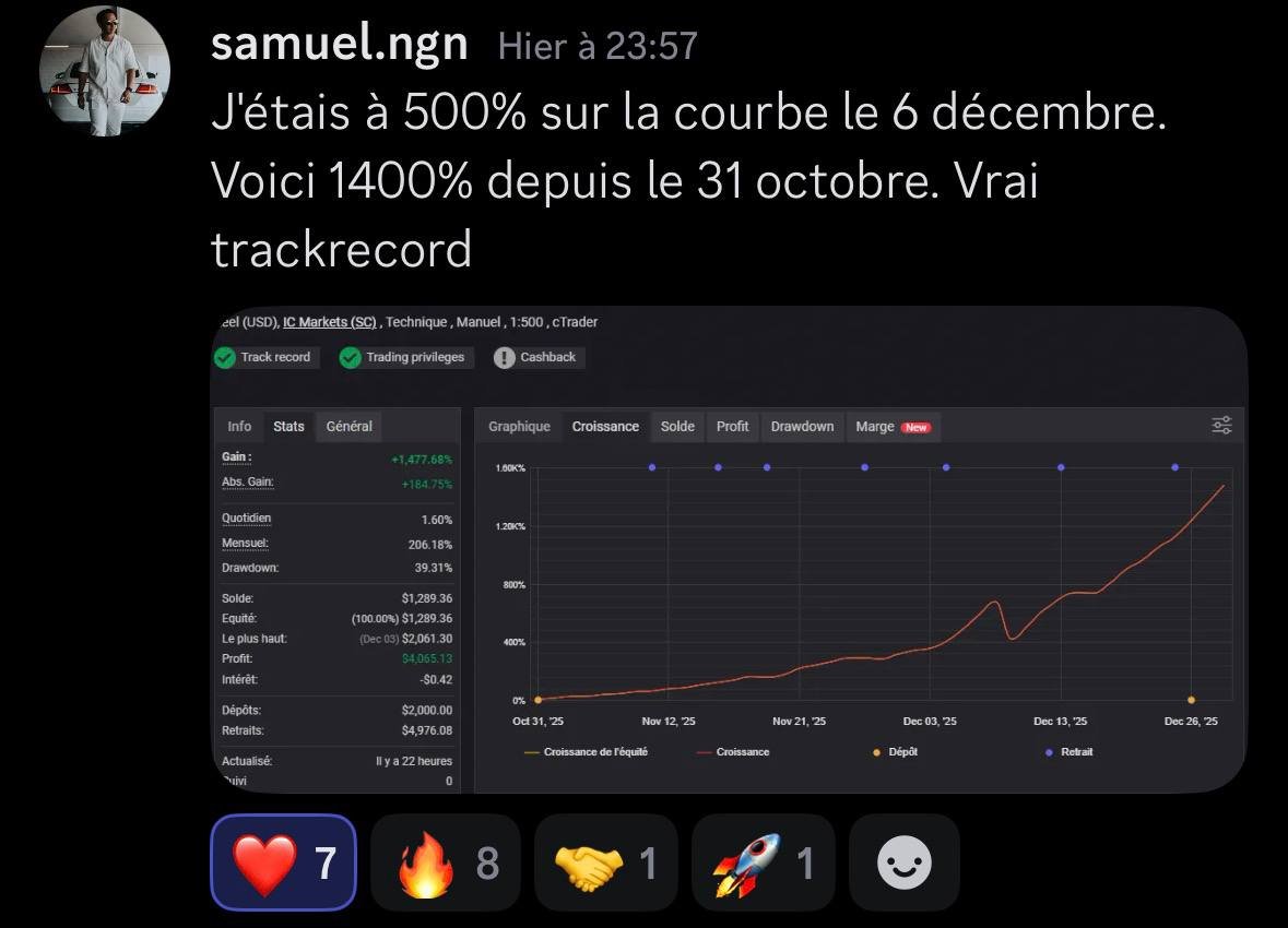 Samuel - +1477%